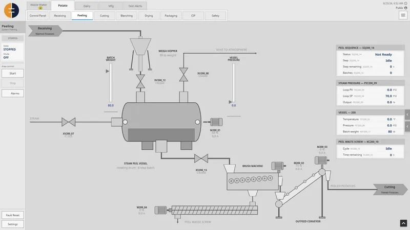 Food processing steam peeling line screen with weigh hopper, peeler and brush machine